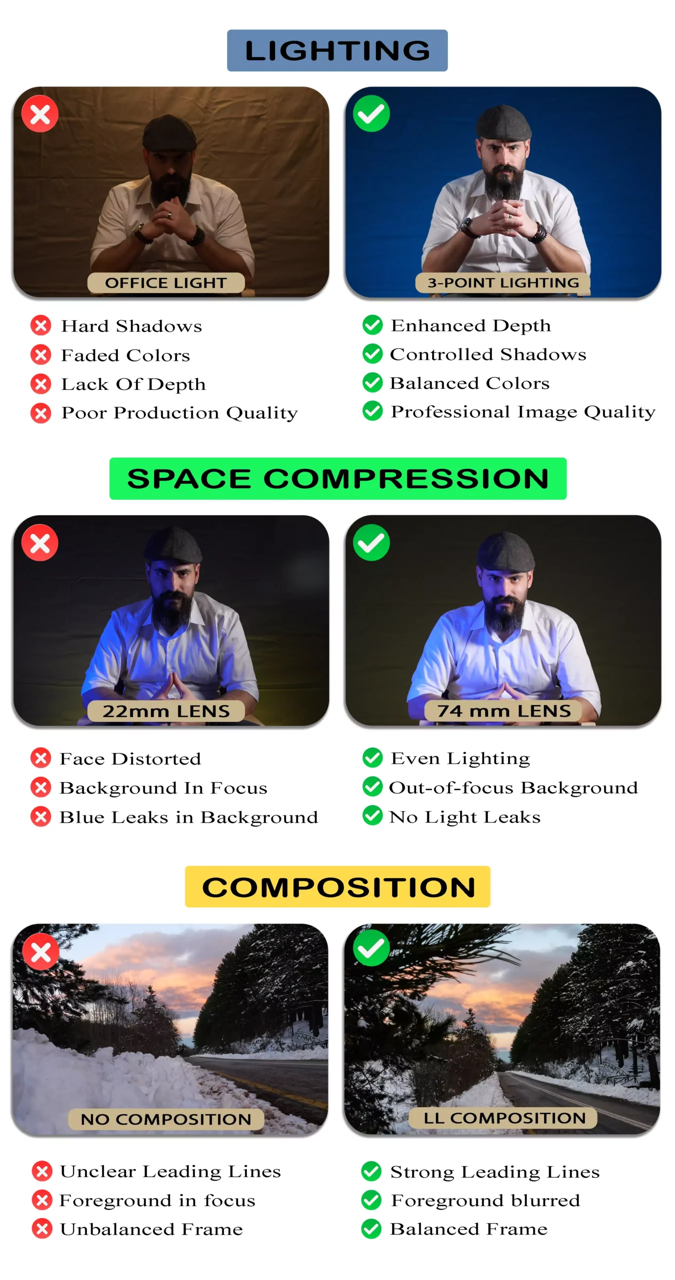 Original Cinemastery comparisons of office and three-point lighting, lens choices, and leading lines in a snowy road composition
